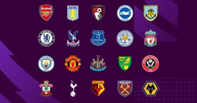 Pesquisa da BBC elegeu os 20 maiores clubes do Reino Unido