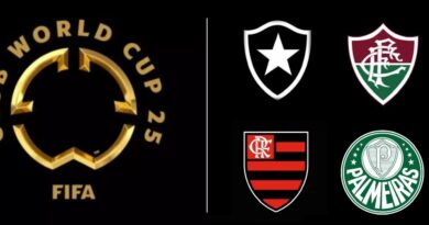 Análise de cada grupo de Botafogo, Flamengo, Fluminense e Palmeiras no mundial de Clubes 2025