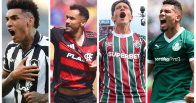 Botafogo, Flamengo, Fluminense e Palmeiras foram as equipes brasileiras na Copa do Mundo de Clubes da FIFA