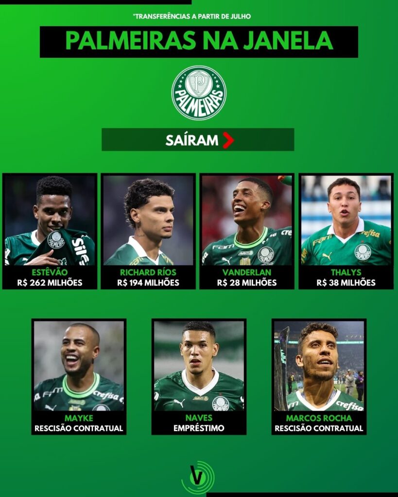 Jogadores que saíram do palmeiras na janela