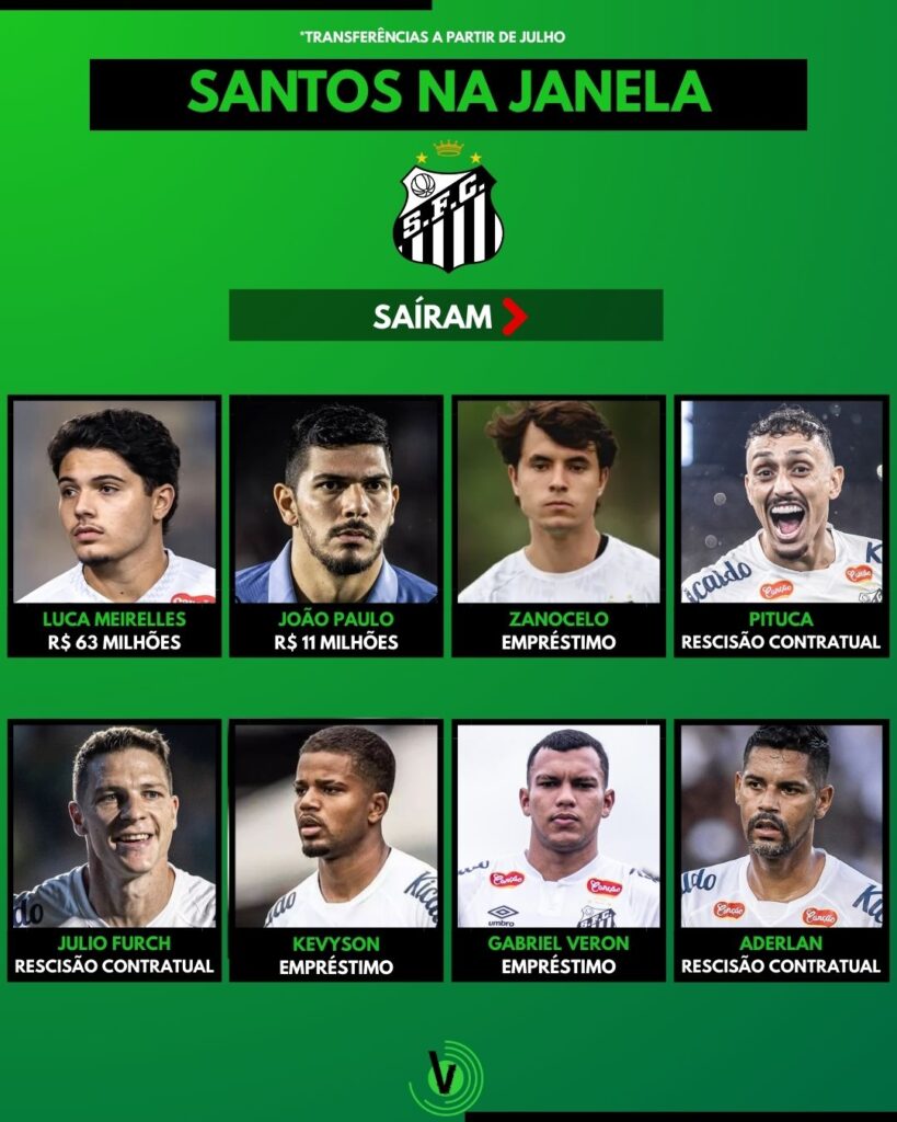 Praticamente um time inteiro deixa o Santos