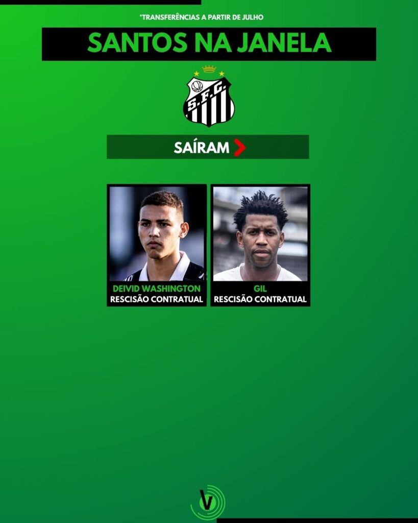 Santos: Deivid Washington foi devolvido ao Chelsea e Gil teve o contrato rescindido em comum acordo