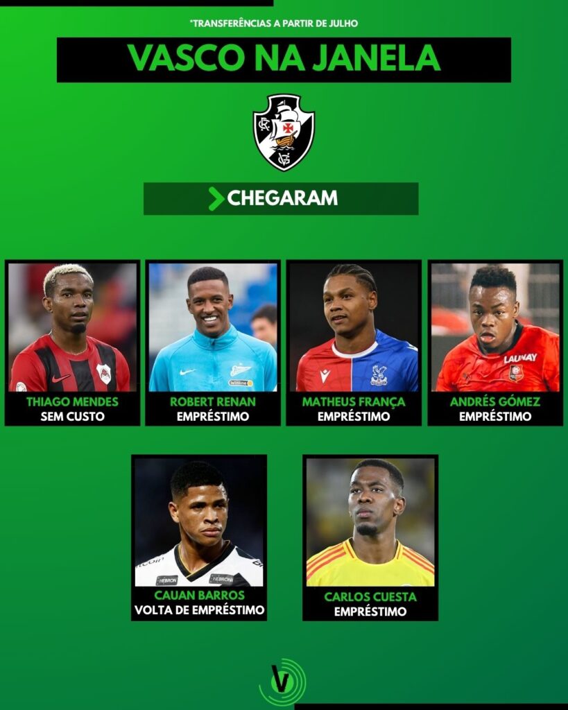 A janela de transferências do Vasco