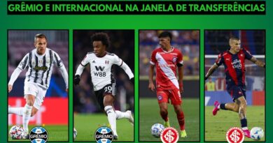 A janela de transferências e Grêmio e Internacional tem as chegadas de Arthur, Willian, Rodíguez e Benítez