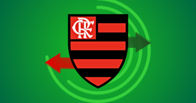 Todas as contratações do Flamengo na primeira janela de 2026