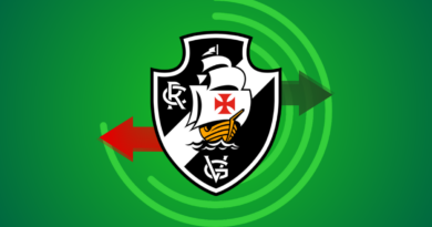 Todas as contratações do Vasco na primeira janela de 2026