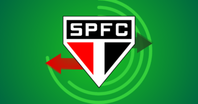 Todas as contratações do São Paulo na primeira janela de 2026