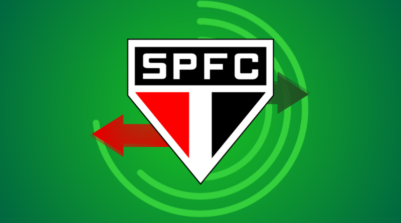 Todas as contratações do São Paulo na primeira janela de 2026
