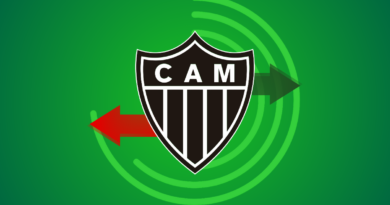 Todas as contratações do Atlético-MG na primeira janela de 2026