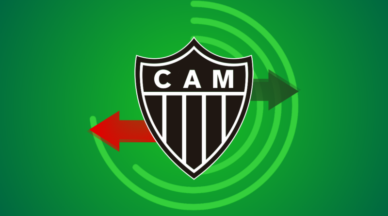Todas as contratações do Atlético-MG na primeira janela de 2026