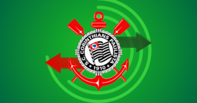 Todas as contratações do Corinthians na primeira janela de 2026