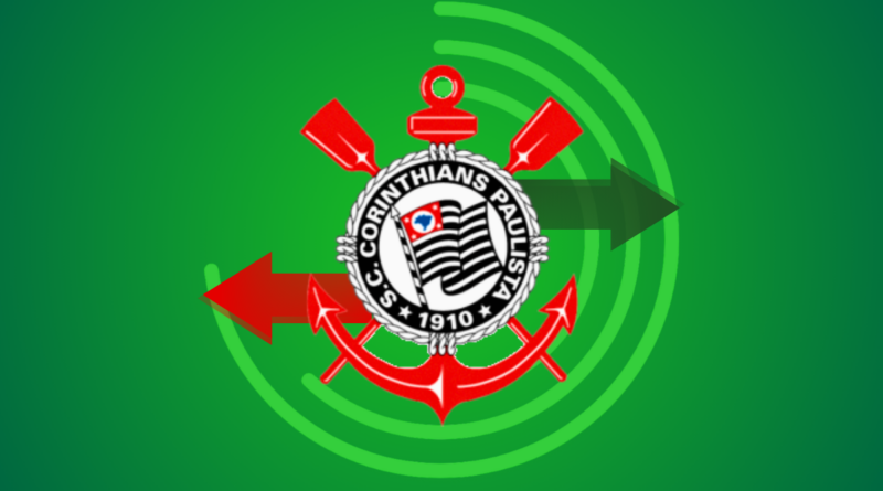 Todas as contratações do Corinthians na primeira janela de 2026