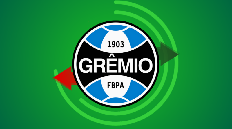 Todas as contratações do Grêmio 2026