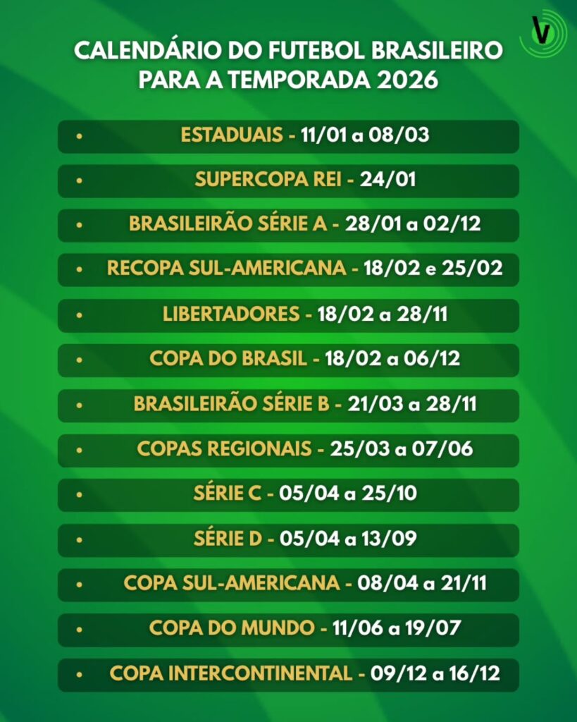 Novo calendário da CBF: Copas Regionais são novidade a partir de 2026