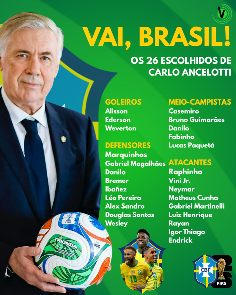 Neymar estará na Copa! Ancelotti anunciou os 26 convocados com o astro na lista