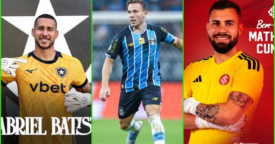 As atualizações do mercado da bola envolvem Grêmio, Botafogo, Internacional, São Paulo e Fluminense com chegadas, empréstimos e negociações.