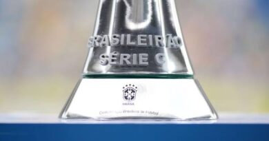 Todos os campeões da Série C do Campeonato Brasileiro