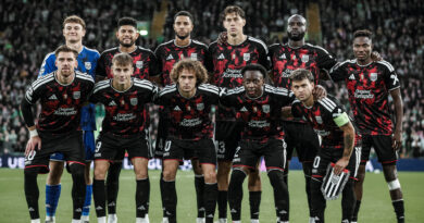 Time do LASK na Champions League 2026/27